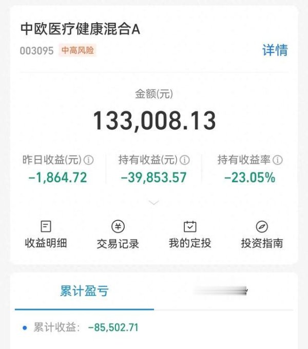 翼牛网 我基金投资以来亏损最多的基金, 但从未失去信心