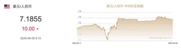 配资658 明年人民币汇率会到6.7? 纺织出口拼低价模式或难持续