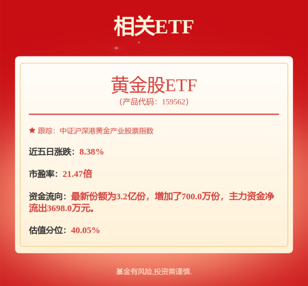 镕盛融资 降息预期叠加全球央行购金 黄金价格有望开启新一波上涨